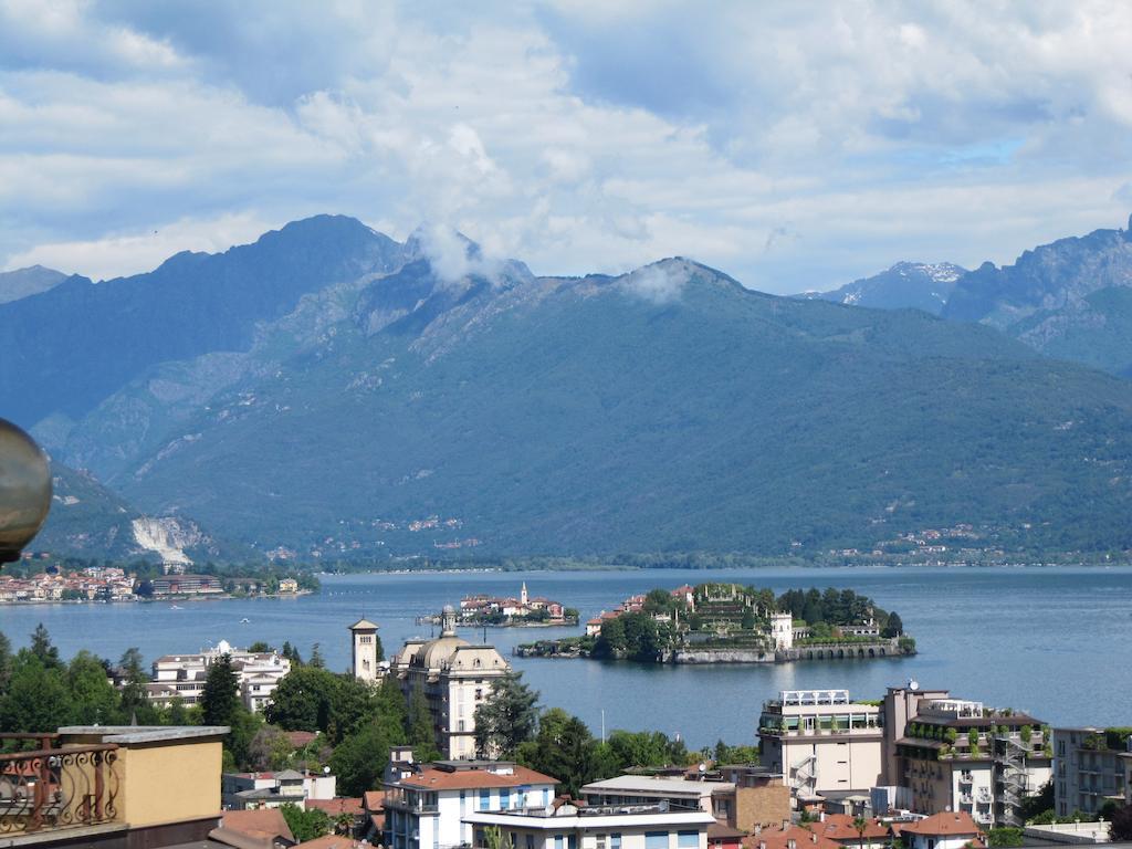 Panoramic View